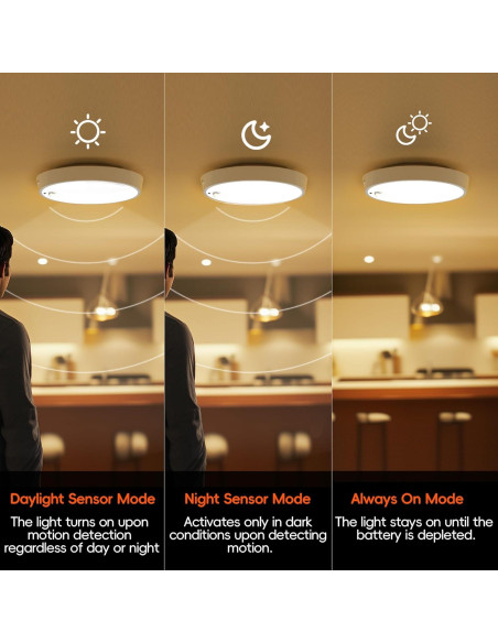 Luz de Techo LED Molrebe ZY-1456-US con Sensor de Movimiento