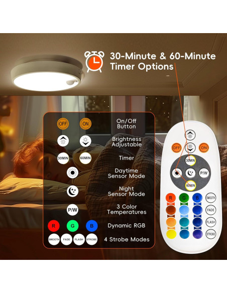 Luz de Techo LED Molrebe ZY-1456-US con Sensor de Movimiento