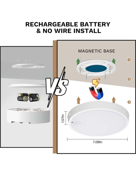 Luz de Techo LED Molrebe ZY-1456-US con Sensor de Movimiento