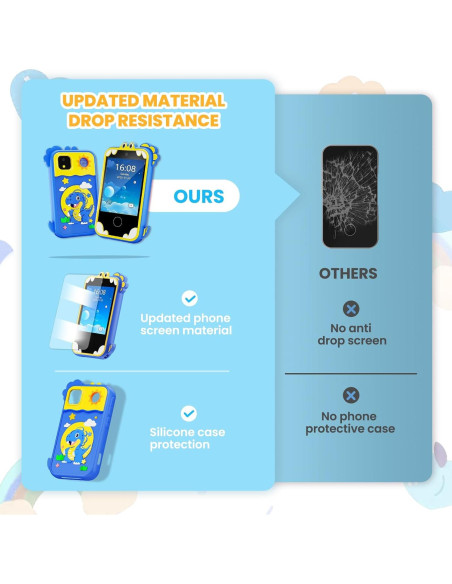 Teléfono Juguete Infantil Windpaint 2.8" Azul Educativo