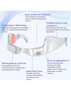 Gafas de Terapia de Luz Roja PDTVERA NL-2212 para Ojos 2