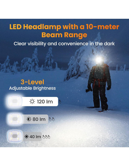 Gorro Calentado WOOMER con Luz LED, Batería 5V 4000mAh