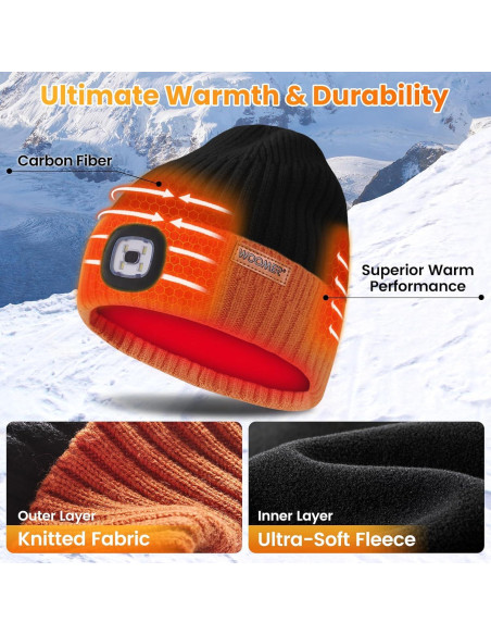 Gorro Calentado WOOMER con Luz LED, Batería 5V 4000mAh