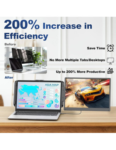 Extensión de Pantalla Cenerius 2K 14" para Laptop IPS