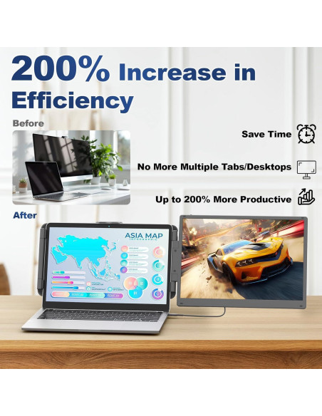 Extensión de Pantalla Cenerius 2K 14" para Laptop IPS