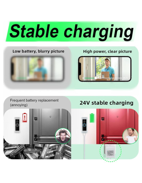 Transformador de Timbre 24V XZGM para Ring y Google Nest