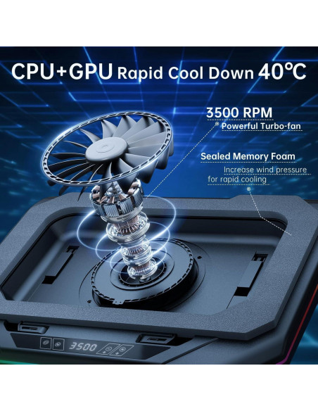 Base de Enfriamiento PHAPPY para Laptop Gamer 14-17" RGB