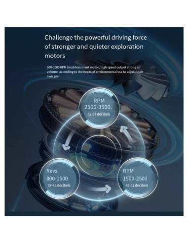 Base de Enfriamiento PHAPPY para Laptop Gamer 14-17" RGB