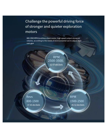 Base de Enfriamiento PHAPPY para Laptop Gamer 14-17" RGB