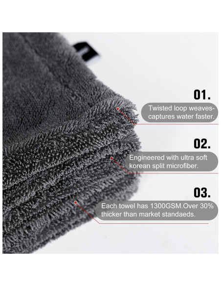 Paquete de 2 Toallas de Secado XL Singrune 1300GSM Microfibra