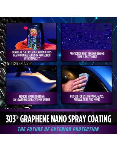 Kit de Detallado de Automóviles 303 - Grafeno Nano y Microfibra