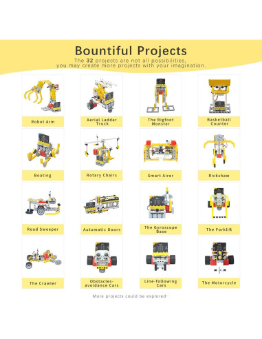 Kit de Sensores Electrónicos 32 en 1 ELECFREAKS para micro:bit
