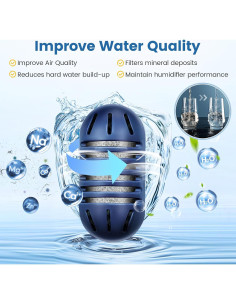 Cartucho de Desmineralización Isinlive para Humidificadores Ultrasónicos - Paquete de 12 2