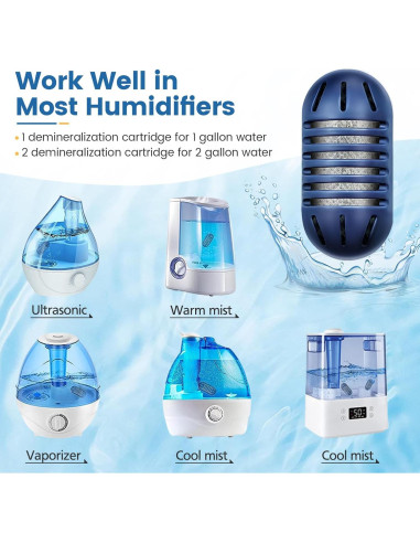 Cartucho de Desmineralización Isinlive para Humidificadores Ultrasónicos - Paquete de 12