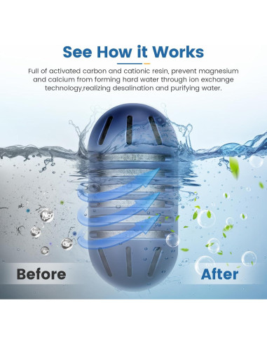 Cartucho de Desmineralización Isinlive para Humidificadores Ultrasónicos - Paquete de 12