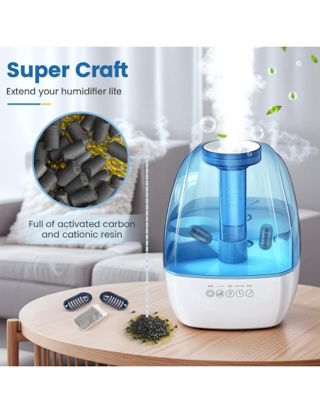 Cartucho de Desmineralización Isinlive para Humidificadores Ultrasónicos - Paquete de 12