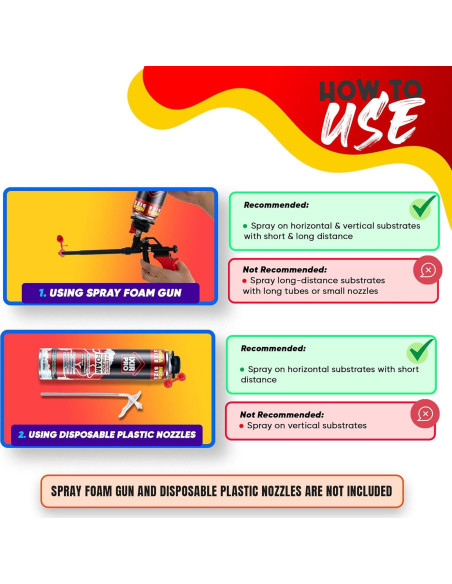 Espuma de Aislamiento en Spray ixirpro 850 g - Sellador Expandible