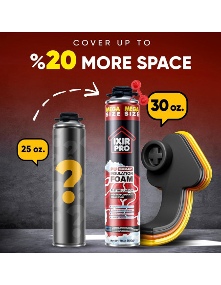 Espuma de Aislamiento en Spray ixirpro 850 g - Sellador Expandible
