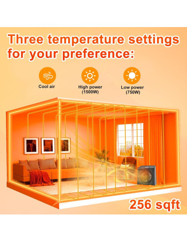 Calentador Eléctrico HEATIT 1500W con Termostato Digital Negro