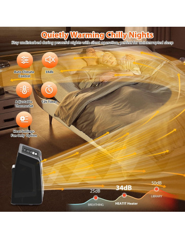 Calentador Eléctrico HEATIT 1500W con Termostato Digital Negro