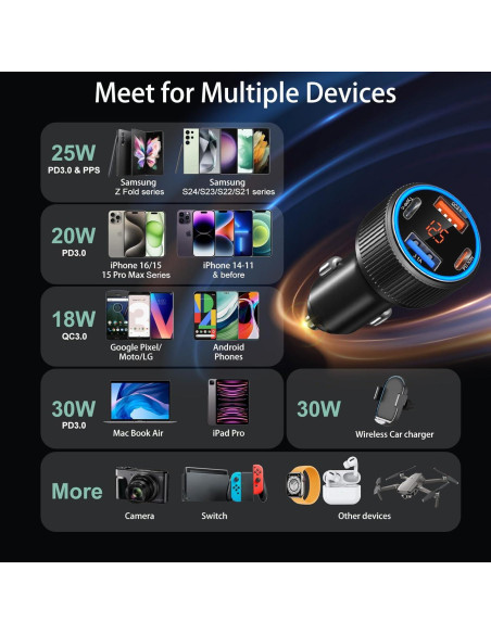 Cargador de coche USB-C 65W con 4 puertos y 2 cables