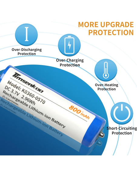 Batería de Reemplazo K0360-0570 800mAh para Afeitadora Panasonic