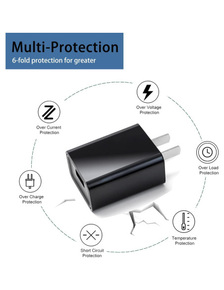 Cable de Carga Micro USB para Bomba Insulina Tandem t:slim X2 1.52m
