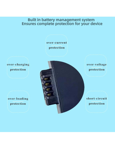 Batería Recargable Litio-Ion W-20 para Netgear Nighthawk M6