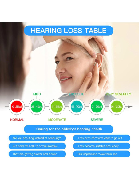 Amplificador de Sonido Mini QiongSi V16-C con Reducción de Ruido