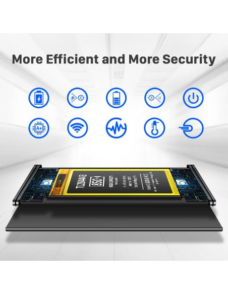 Batería TL284443 850mAh Litio para Termostato Nest 2 y 3 Gen