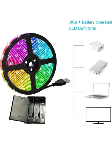 Luces de tira LED a pilas Baoyuteda 2x2m RGB con control remoto