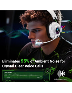 Auriculares Inalámbricos Krysenix para Juegos 50mm RGB 2