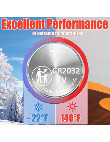 Batería CR2032 para Llave Inteligente Chevrolet GMC 2015-2021