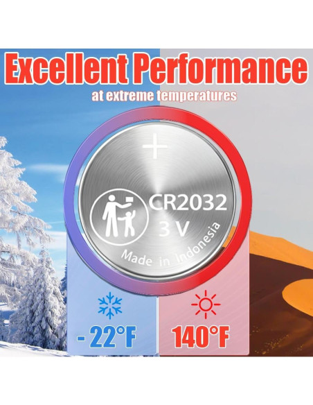 Batería CR2032 para Llave Inteligente Chevrolet GMC 2015-2021