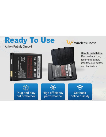 Batería de Reemplazo MF01 para AT&T Turbo Hotspot 2 3000mAh