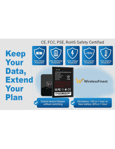 Batería de Reemplazo MF01 para AT&T Turbo Hotspot 2 3000mAh