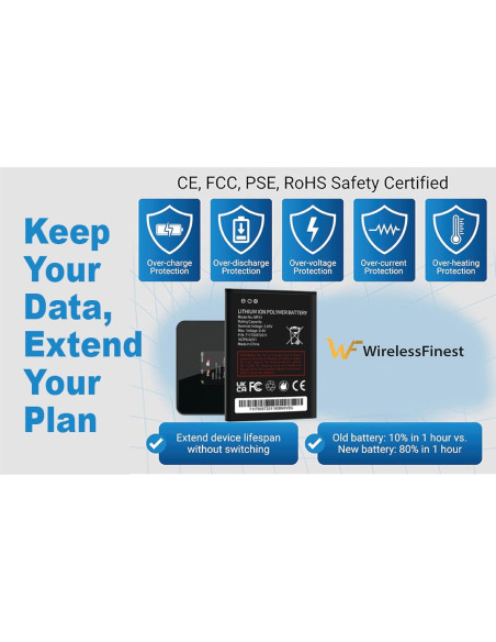 Batería de Reemplazo MF01 para AT&T Turbo Hotspot 2 3000mAh