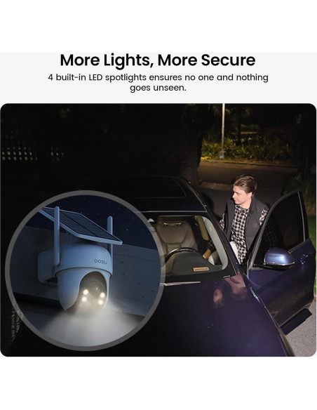 Kit de 6 Cámaras de Seguridad Inalámbricas Aosu 5MP Solar