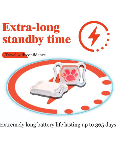 Rastreador GPS para Mascotas VKAFW - Impermeable, 365 Días Batería