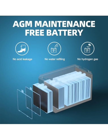 Batería AGM 12V 360CCA MARXON U1 para Cortacésped y Tractores