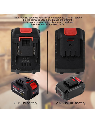 Batería de Litio 21V 4.0Ah con Cargador y LED SHINTYOOL