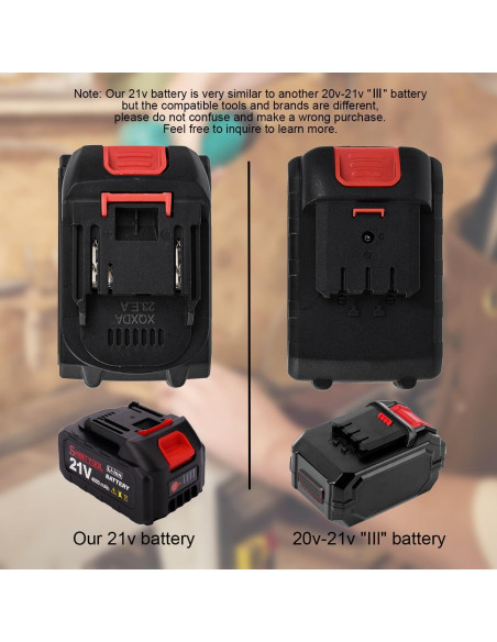 Batería de Litio 21V 4.0Ah con Cargador y LED SHINTYOOL