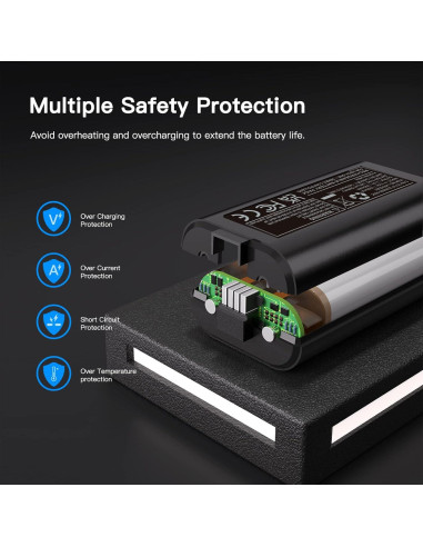 Paquete de 2 Baterías Recargables Xbox afbptek 1400mAh Carga Rápida