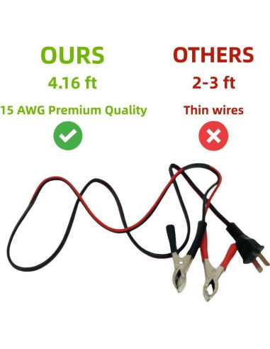 Cables de Carga de Batería 12V DC 15AWG POWER PRODUCTS 2PCS