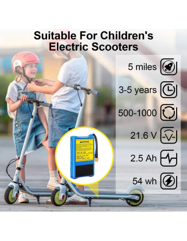 Batería de Reemplazo 21.6V 2.5Ah SmooSat E9/E9 Pro/E9 Apex