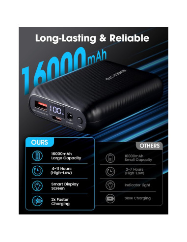 Chaleco Calentado WASOTO 16000mAh 9V con Pantalla LED