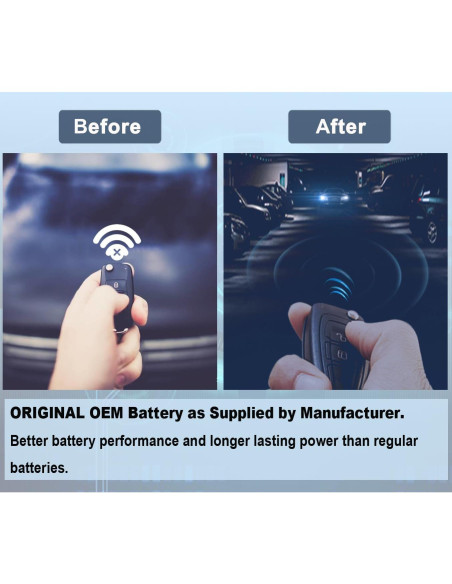 Batería CR2032 para Llave Inteligente Chevrolet 2016-2022