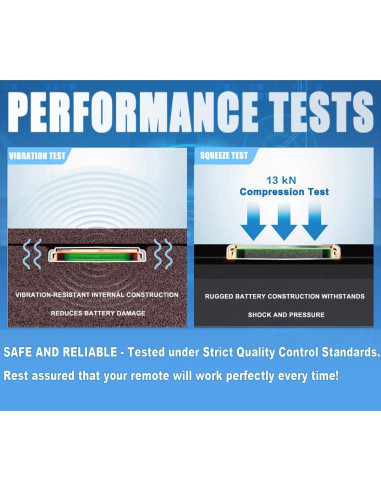 Batería CR2032 para Llave Inteligente Chevrolet 2016-2022