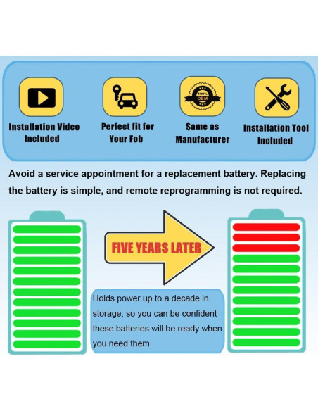 Batería CR2032 para Llave Inteligente Chevrolet 2016-2022