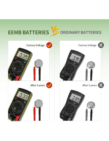 Paquete de 5 Baterías de Litio CR2016 EEMB 3V 85mAh
